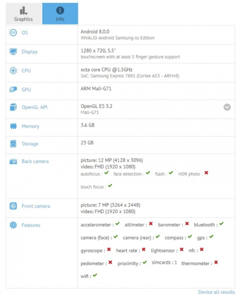 Cấu hình Galaxy J8 2018 Cấu hình Galaxy J8 2018