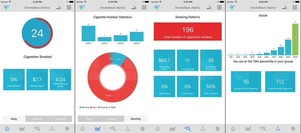 ứng dụng bỏ thuốc lá