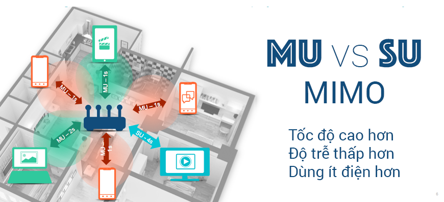 wifi ax qualcomm