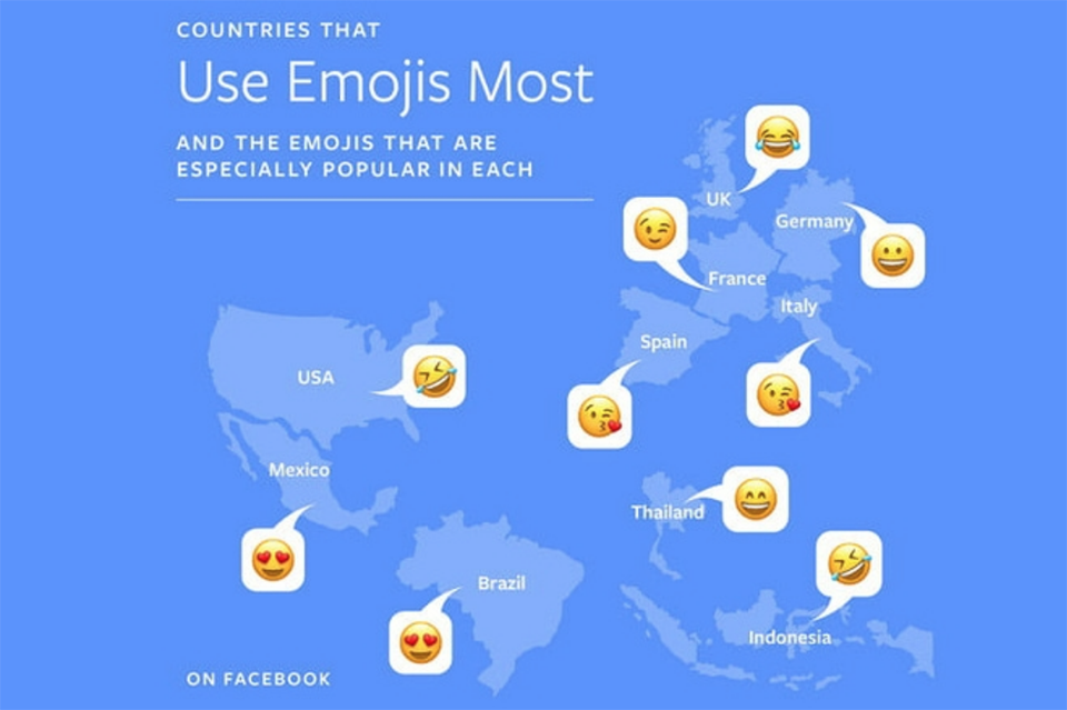 top emoji được yêu thích 03 top emoji được yêu thích 03