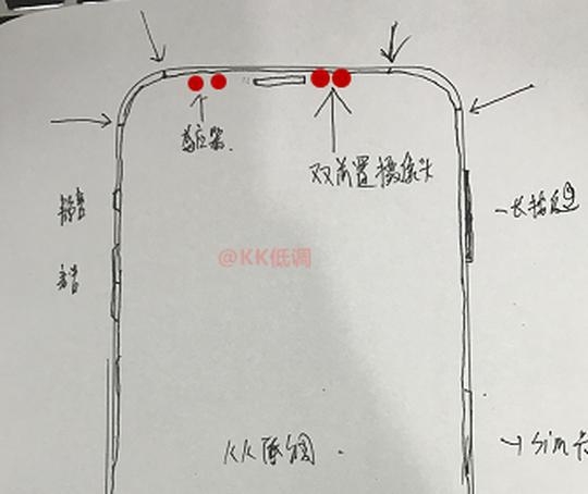 Thông tin iPhone 8