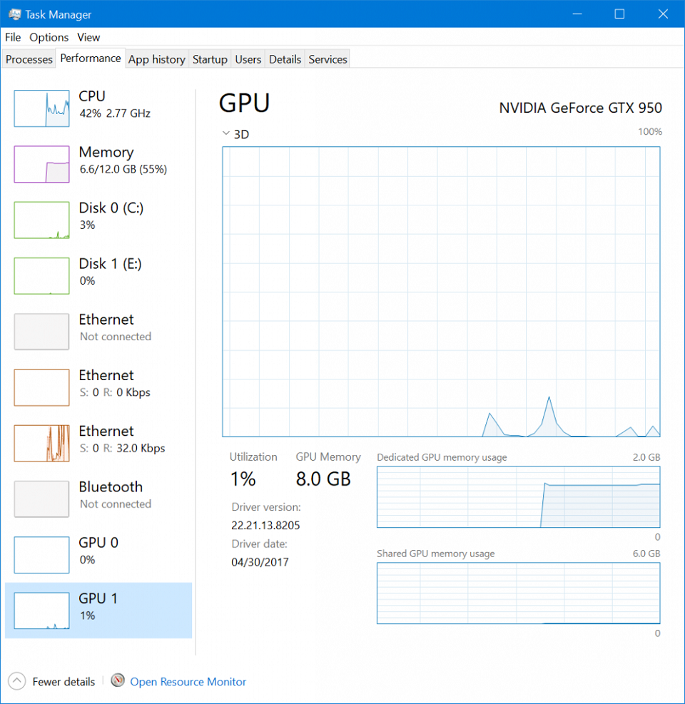 Windows 10 bổ sung tính năng theo dõi GPU trong Task Manager 01