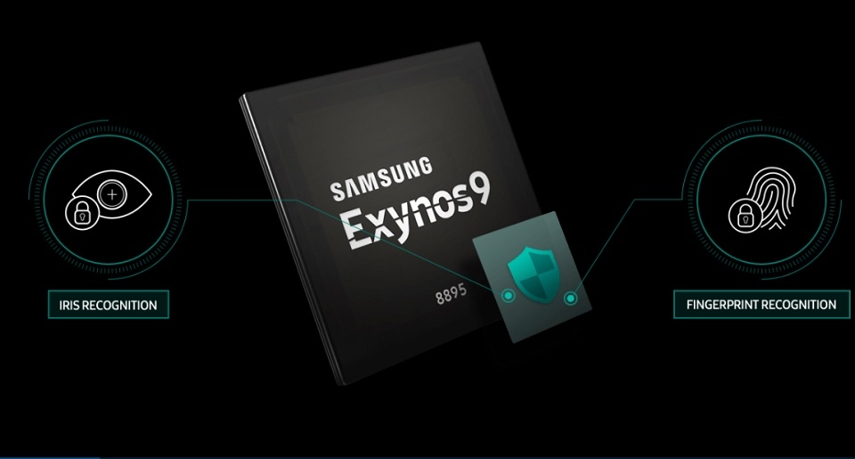 Chip của Note 8 mạnh cỡ nào 03 Chip của Note 8 mạnh cỡ nào 03