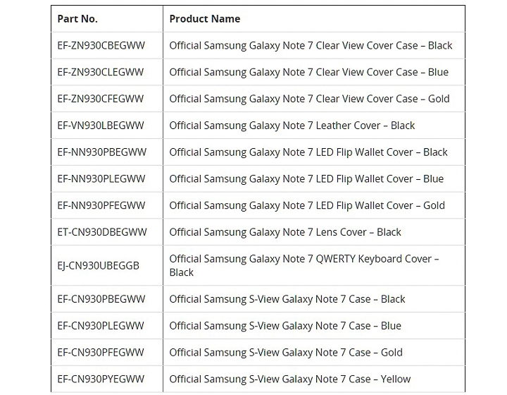 Hình ảnh loạt phụ kiện dành cho Galaxy Note7 Hình ảnh loạt phụ kiện dành cho Galaxy Note7
