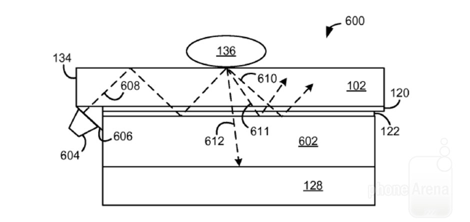Microsoft Surface Phone tích hợp nút home ngay trên màn hình cảm ứng Microsoft Surface Phone tích hợp nút home ngay trên màn hình cảm ứng