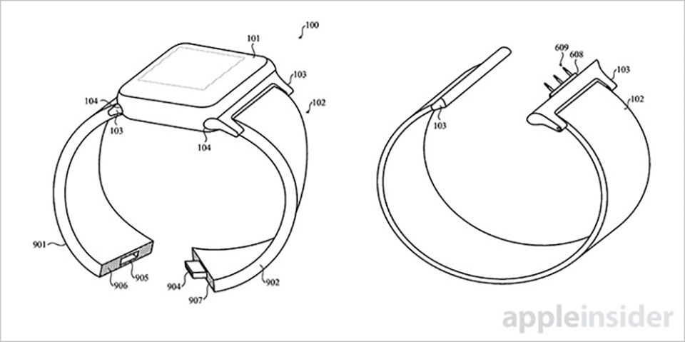 Apple Watch sẽ có khả năng thay thế mô-đun