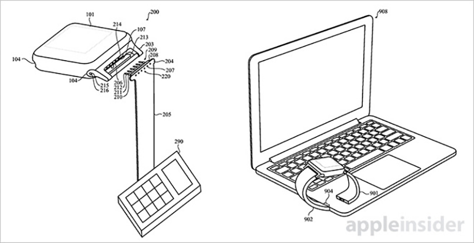 Apple Watch sẽ có khả năng thay thế mô-đun