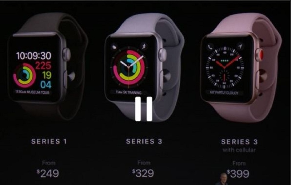 Giá và ngày phát hành của Apple Watch Series 3