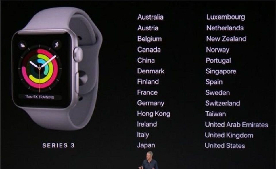 Giá và ngày phát hành của Apple Watch Series 3