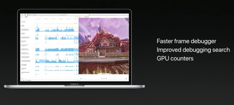 [WWDC 2017] Apple giới thiệu MacOS High Sierra với nhiều cải tiến mới