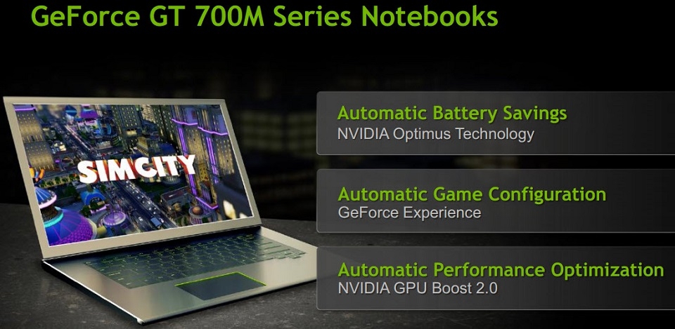 Tìm hiểu về card màn hình Nvidia Tìm hiểu về card màn hình Nvidia