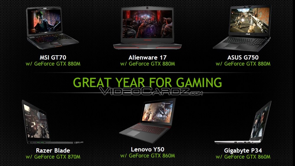 Tìm hiểu về card màn hình Nvidia Tìm hiểu về card màn hình Nvidia