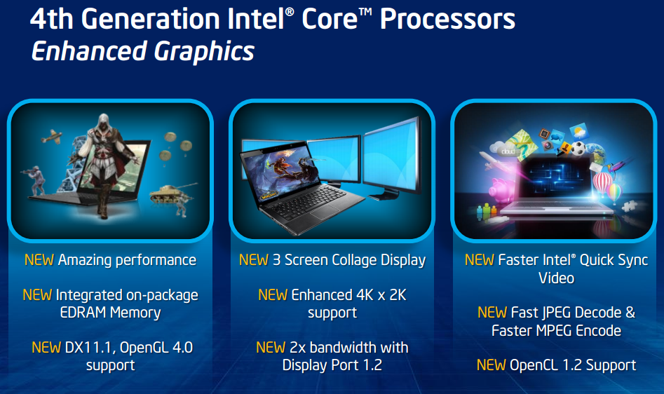 Tìm hiểu về chip đồ hoạ tích hợp Intel HD Graphics