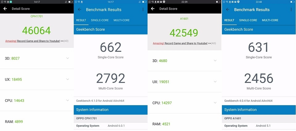 So sánh nhanh OPPO F3 Lite (A57) và OPPO F1s So sánh nhanh OPPO F3 Lite (A57) và OPPO F1s
