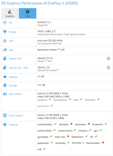 OnePlus 5 lộ cấu hình siêu khủng trên GFXBench với Chip Snapdragon 835 2.4Ghz, RAM 8GB, 128GB ROM OnePlus 5 lộ cấu hình siêu khủng trên GFXBench với Chip Snapdragon 835 2.4Ghz, RAM 8GB, 128GB ROM