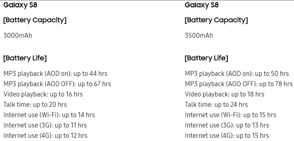 Samsung Galaxy J3 2017 sẽ có phiên bản 2 SIM