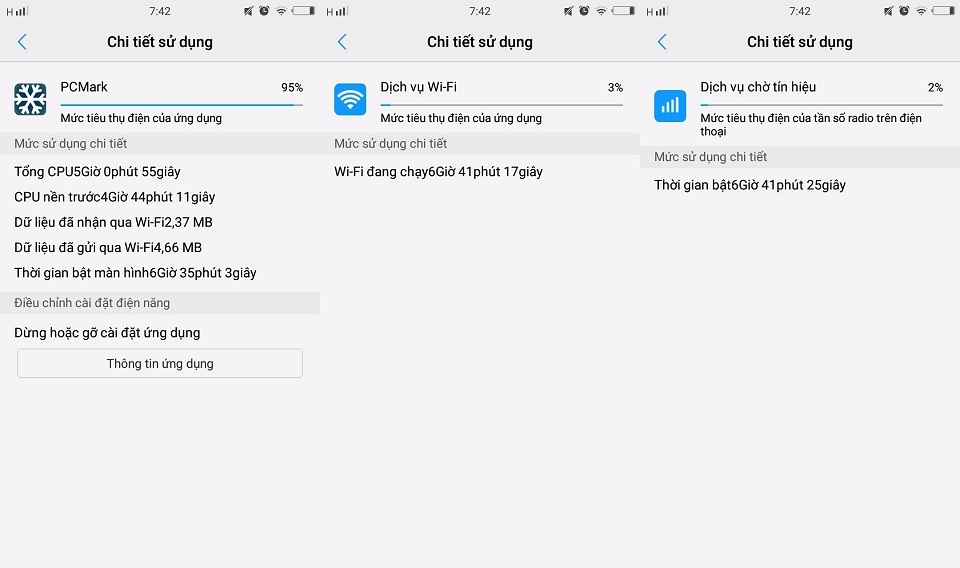 Đánh giá Vivo V5s sau 3 ngày sử dụng