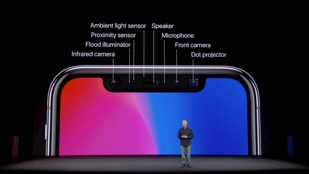 Vì sao không nên dùng Face ID trên iPhone X 1