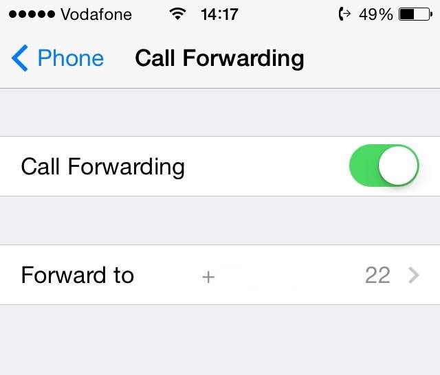 Call Forward