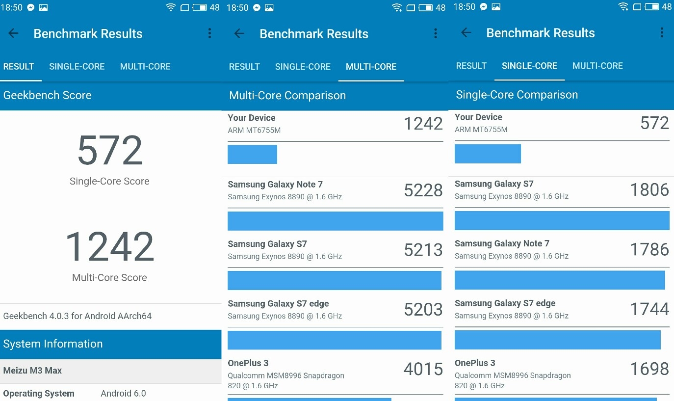 Đánh giá hiệu năng của Meizu M3 Max Đánh giá hiệu năng của Meizu M3 Max