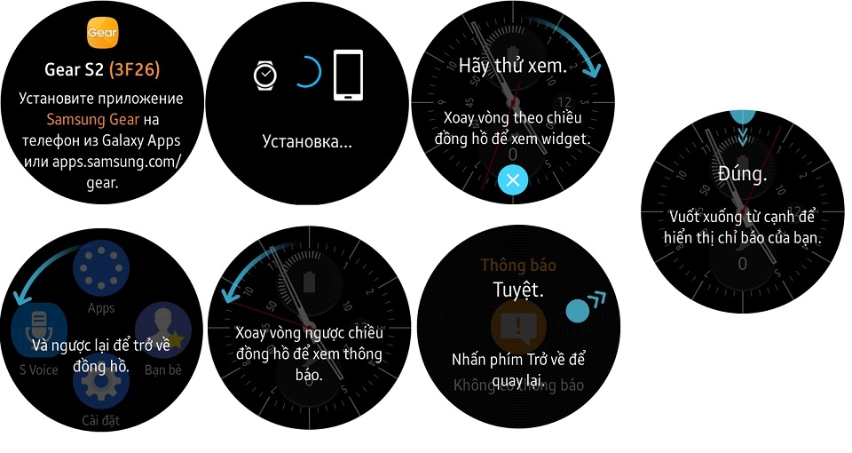 Gear S2