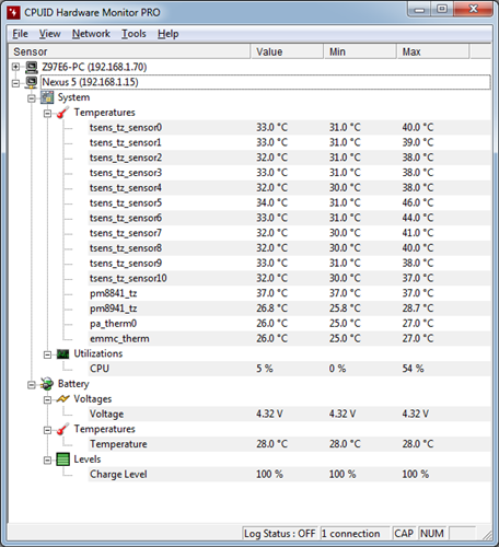 Giao diện phầm mềm CPUID HWMonitor Giao diện phầm mềm CPUID HWMonitor