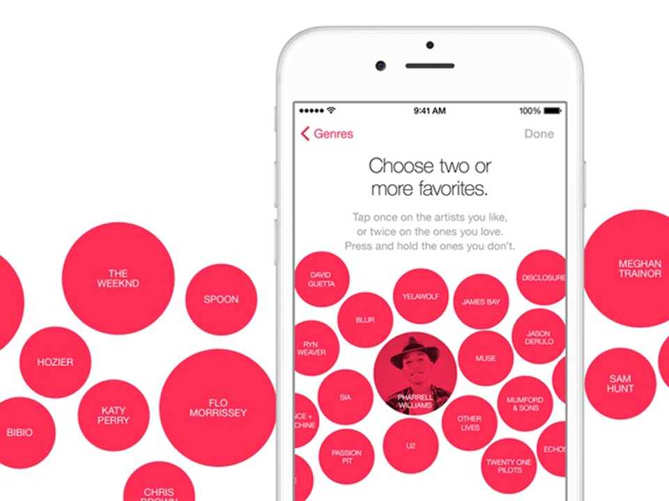 10 tính năng mới được mong chờ trên iOS 10