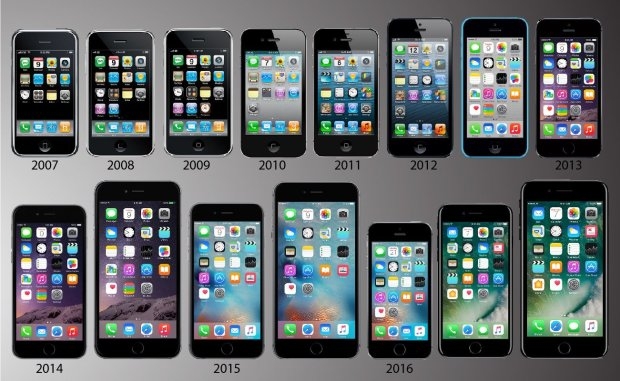 Iphone và 10 năm định nghĩa lại thế giới công nghệ. Iphone và 10 năm định nghĩa lại thế giới công nghệ.