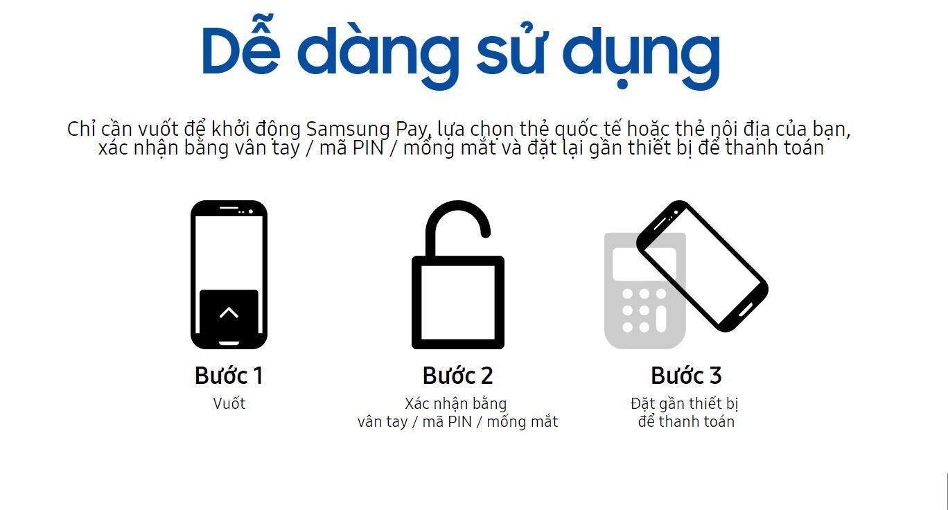 Thanh toán đơn giản với Samsung pay