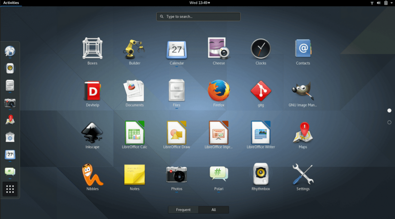 Giao diện Ubuntu của Linux