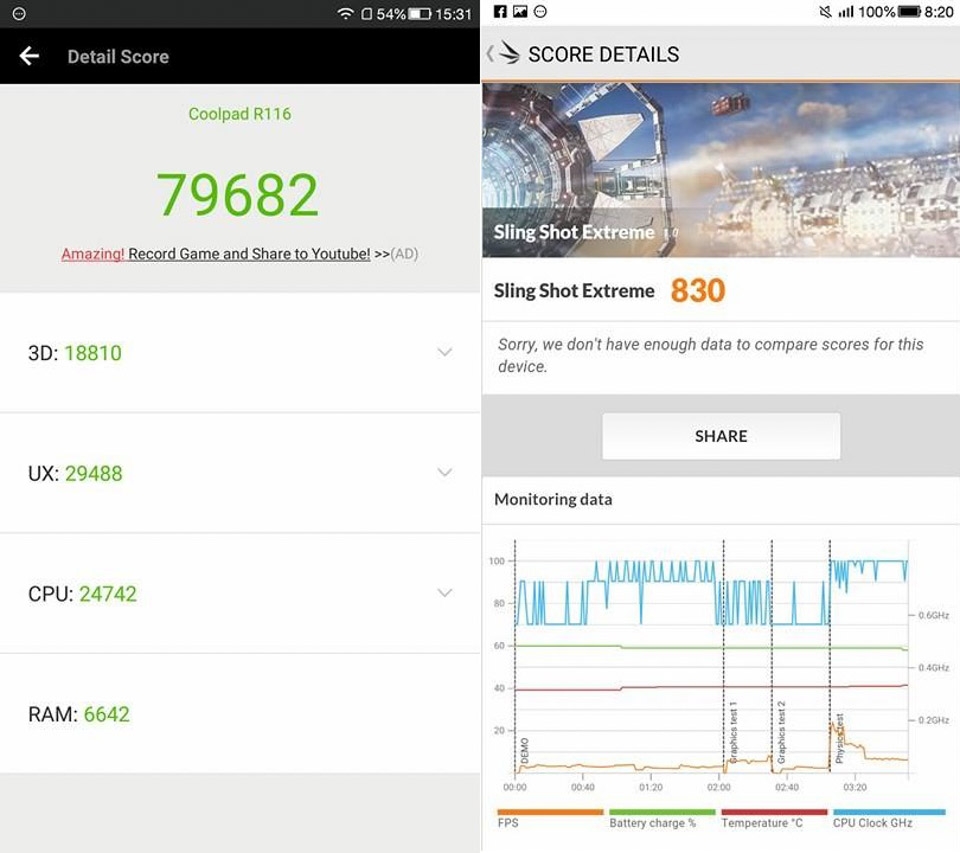 Đánh giá Coolpad Cool Dual (ảnh 2) Đánh giá Coolpad Cool Dual (ảnh 2)