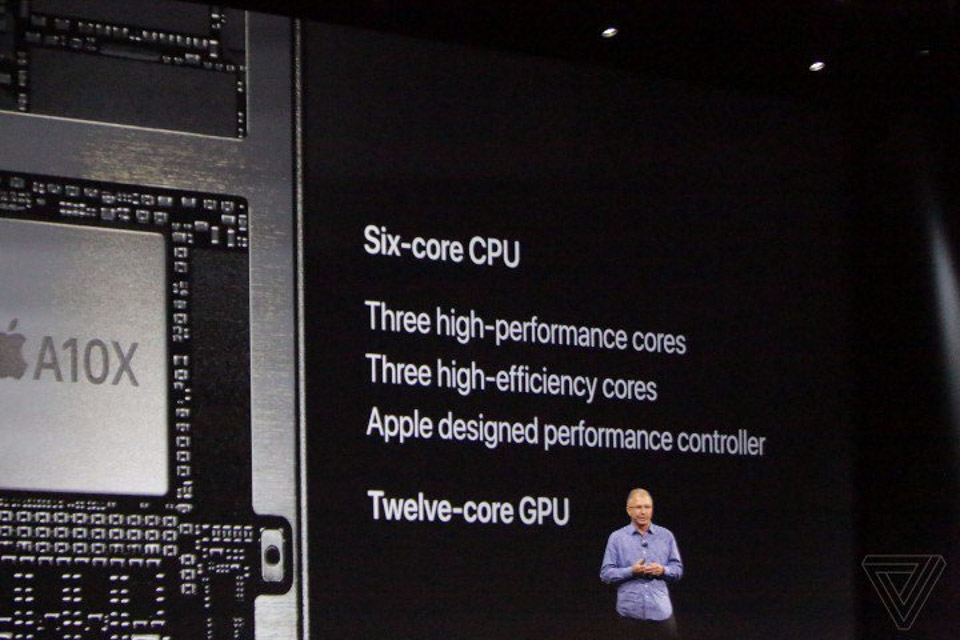 Những điểm nổi bật của iPad Pro 10.5 inch (ảnh 3)