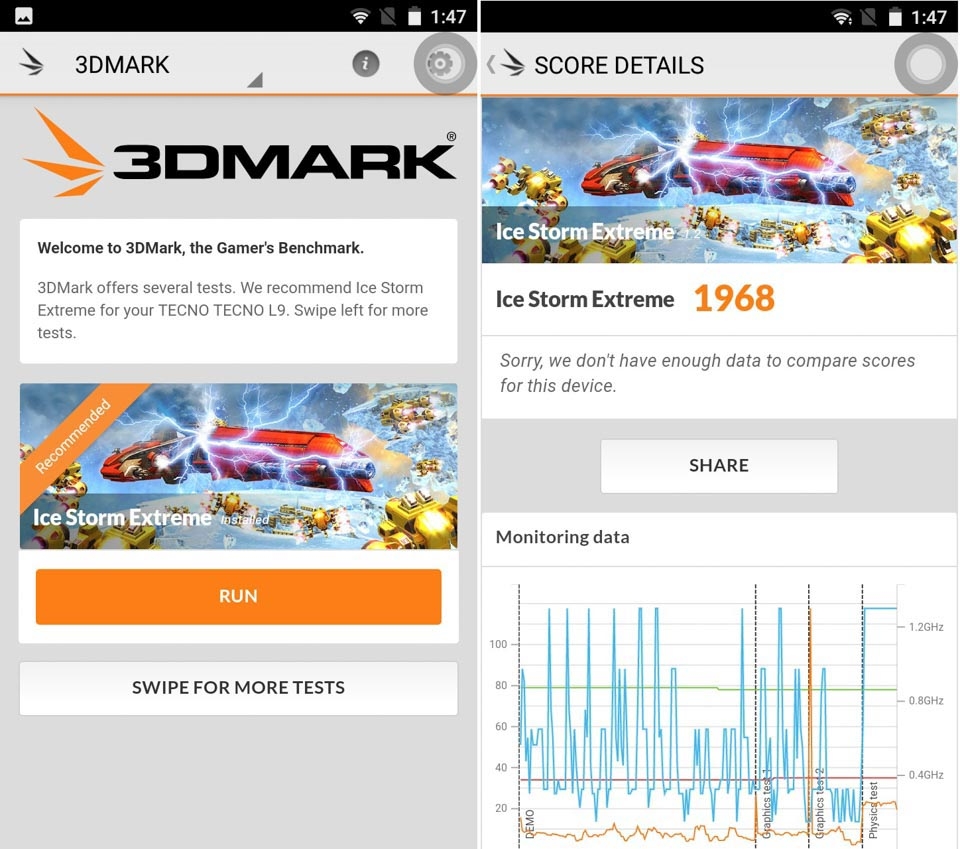 Đánh giá hiệu năng smartphone Tecno L9 (ảnh 5)