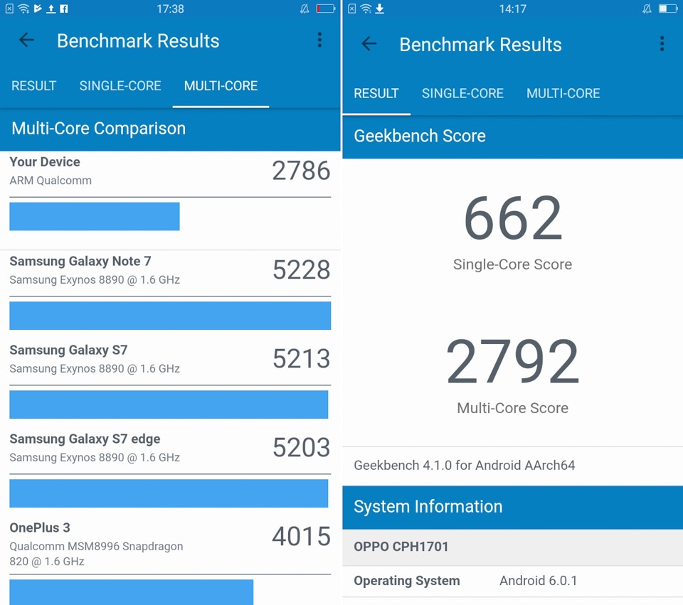 Đánh giá hiệu năng OPPO F3 Lite (A57) (ảnh 4)