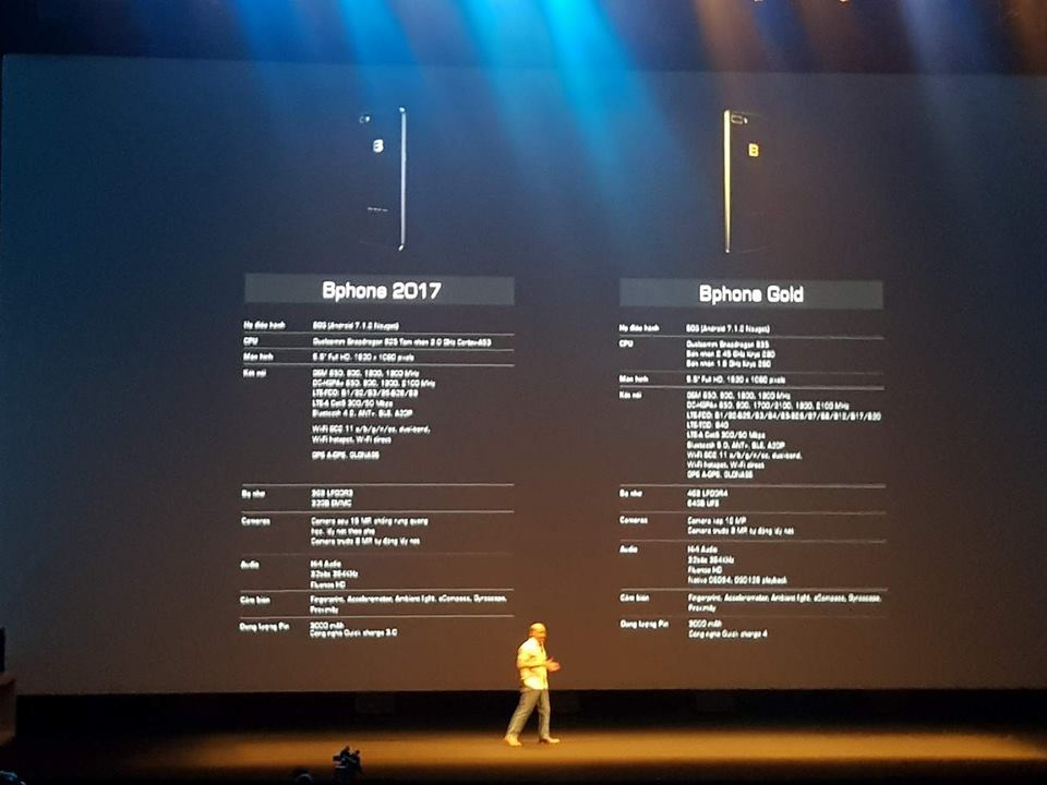 BPhone 2017 Gold (ảnh 2)