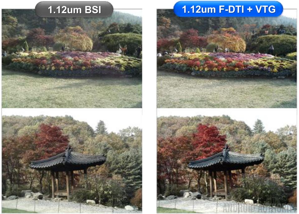 Công nghệ ISOCELL trên Galaxy Note 8 (ảnh 4) Công nghệ ISOCELL trên Galaxy Note 8 (ảnh 4)