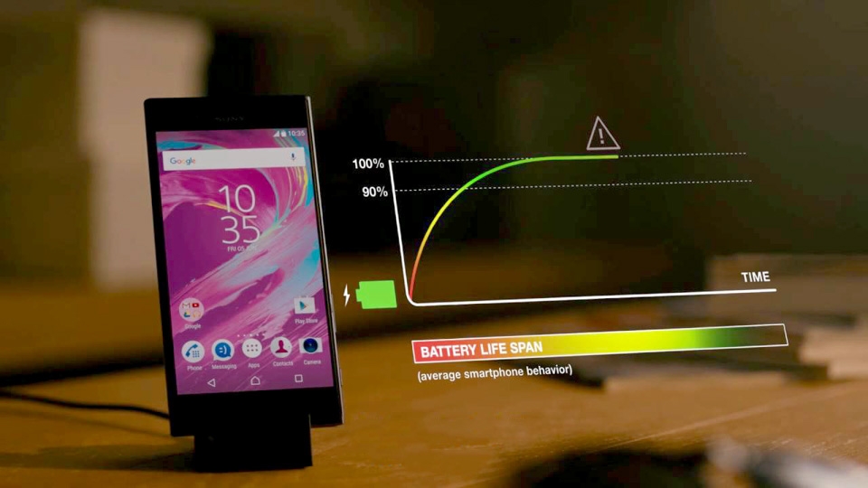Sony Xperia XZs (ảnh 8) Sony Xperia XZs (ảnh 8)