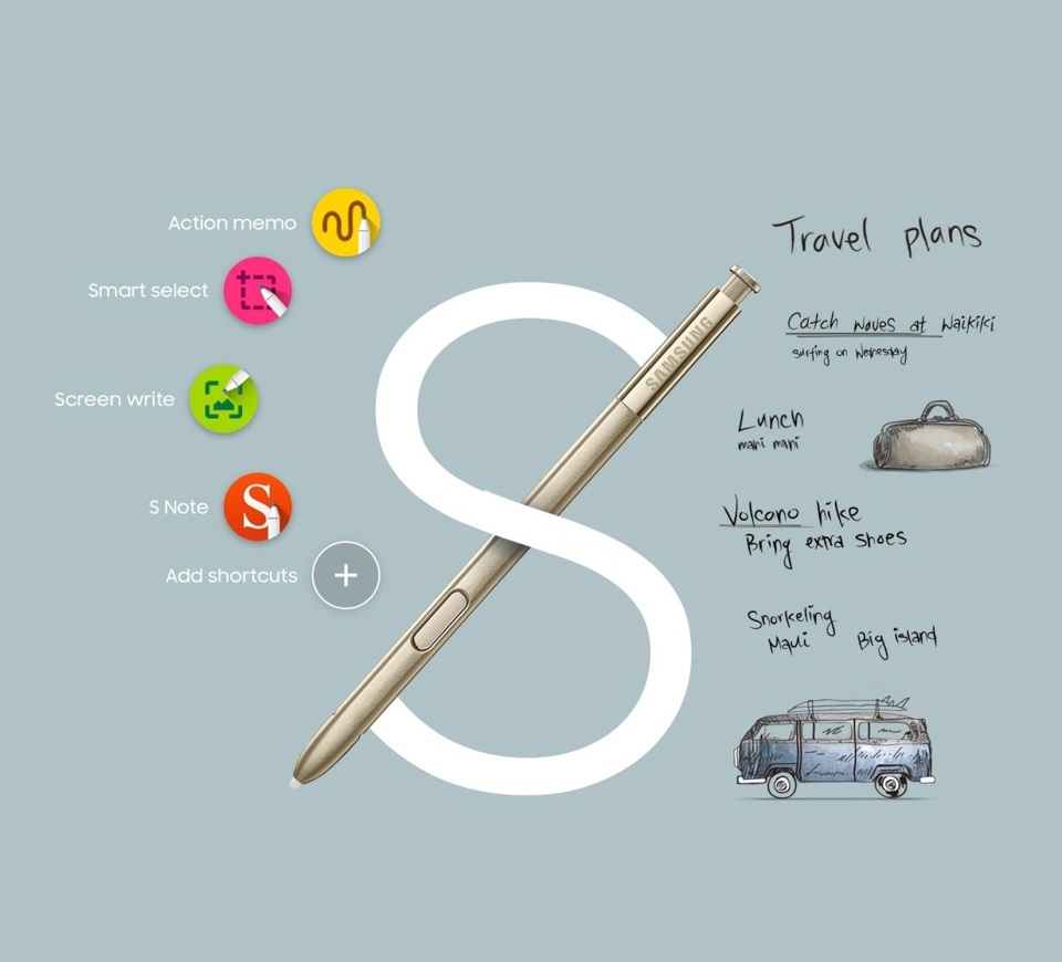 Chiếc bút S-Pen của Galaxy Note Series (ảnh 2)