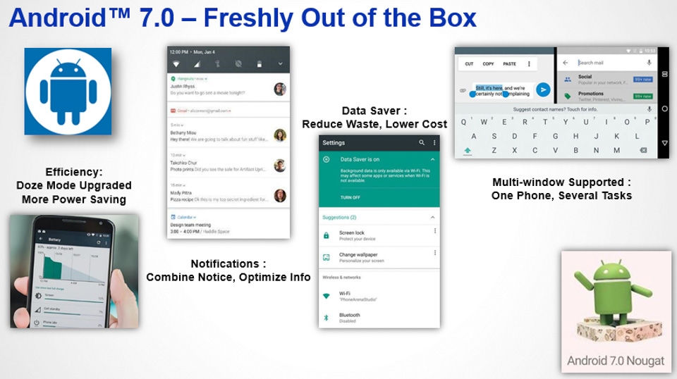 Hệ điều hành HiOS trên TECNO Camon CX (ảnh 7)