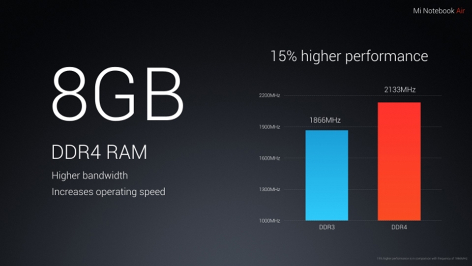 Xiaomi chính thức giới thiệu Notebook Air với 2 phiên bản, máy cực đẹp, cấu hình tót, giá rẻ