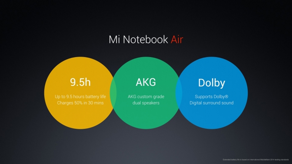 Xiaomi chính thức giới thiệu Notebook Air với 2 phiên bản, máy cực đẹp, cấu hình tót, giá rẻ