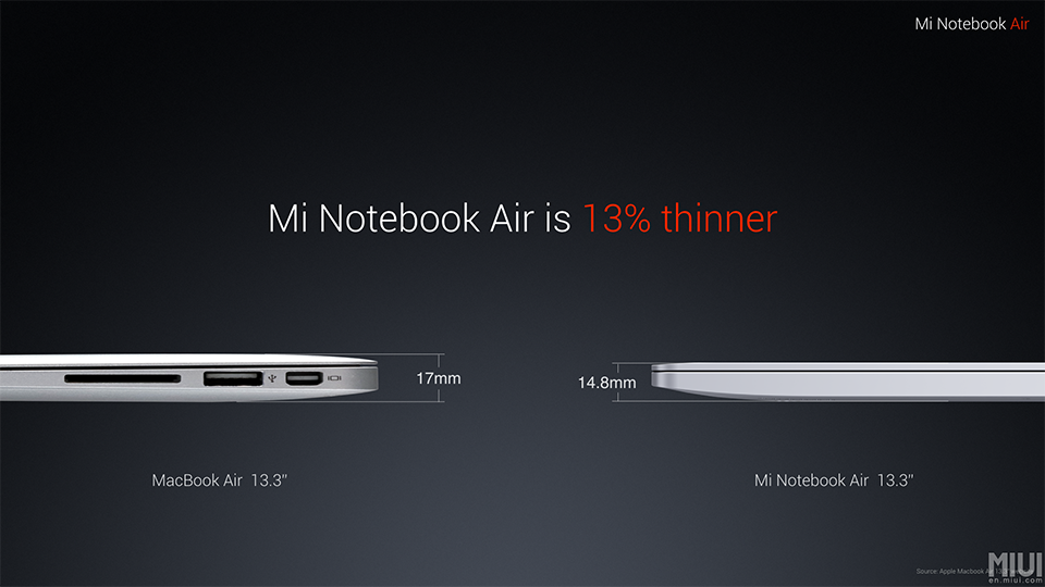 Xiaomi chính thức giới thiệu Notebook Air với 2 phiên bản, máy cực đẹp, cấu hình tót, giá rẻ Xiaomi chính thức giới thiệu Notebook Air với 2 phiên bản, máy cực đẹp, cấu hình tót, giá rẻ