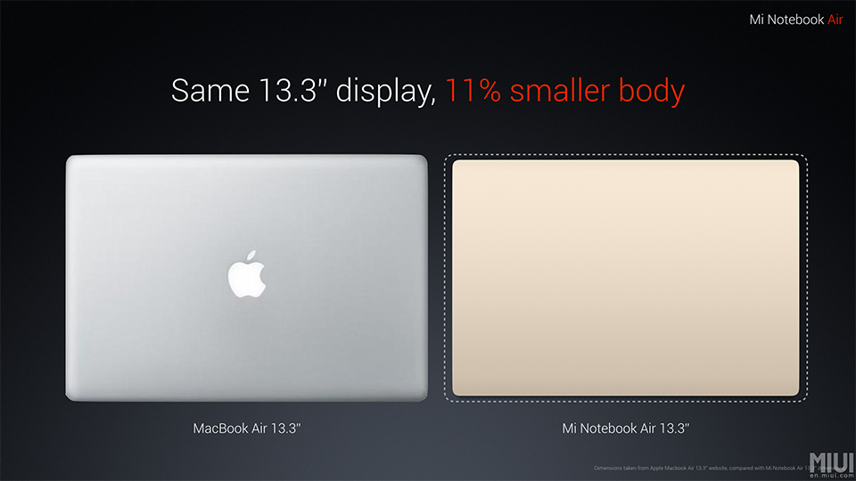 Xiaomi chính thức giới thiệu Notebook Air với 2 phiên bản, máy cực đẹp, cấu hình tót, giá rẻ Xiaomi chính thức giới thiệu Notebook Air với 2 phiên bản, máy cực đẹp, cấu hình tót, giá rẻ