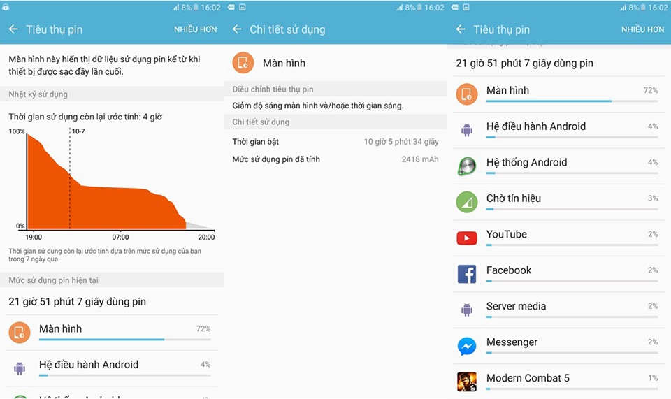 Đánh giá thời lượng pin Samsung Galaxy A9 Pro: Xài hoài không hết
