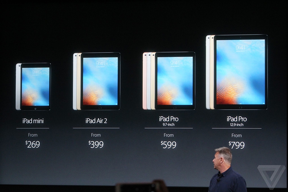 Apple sẽ bỏ iPad mini và tập trung vào phát triển màn hình cong?