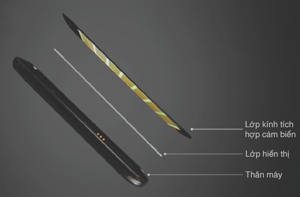 Màn hình cảm ứng điện dung On-cell và In-cell có gì khác biệt? Màn hình cảm ứng điện dung On-cell và In-cell có gì khác biệt?