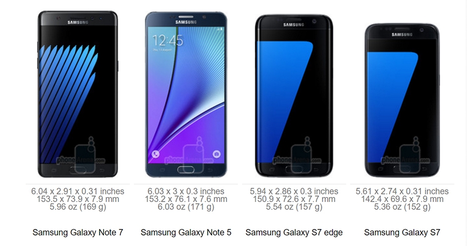 So sánh chi tiết cấu hình của Samsung Galaxy Note 5/S6 Edge Plus, S7/S7 Edge và Note 7