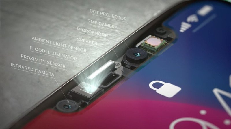Camera trên bộ 3 iPhone mới có gì