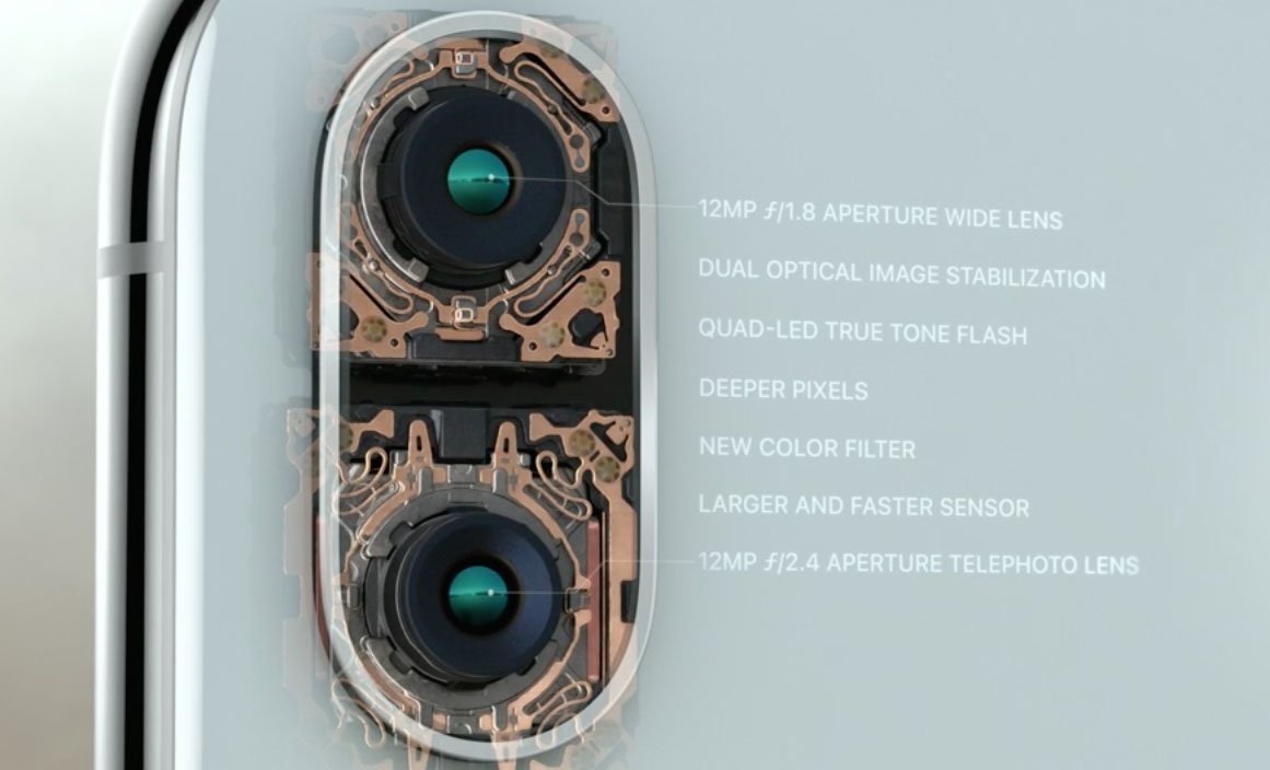 Camera trên bộ 3 iPhone mới có gì