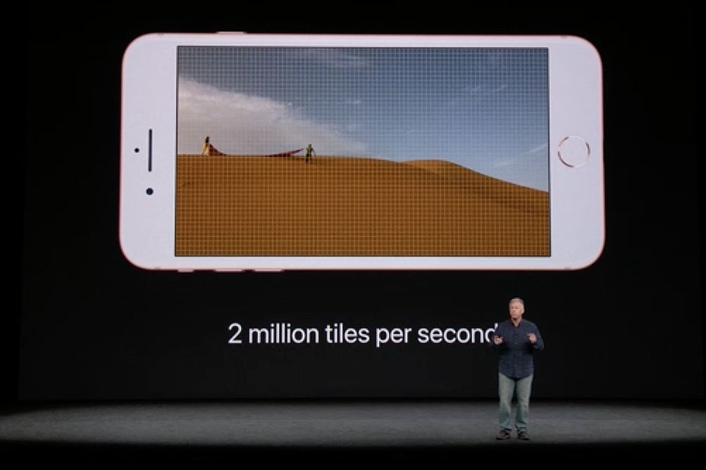 Camera trên bộ 3 iPhone mới có gì